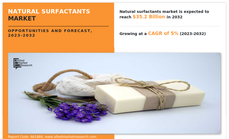 Featured image for Auto-prepared featured image